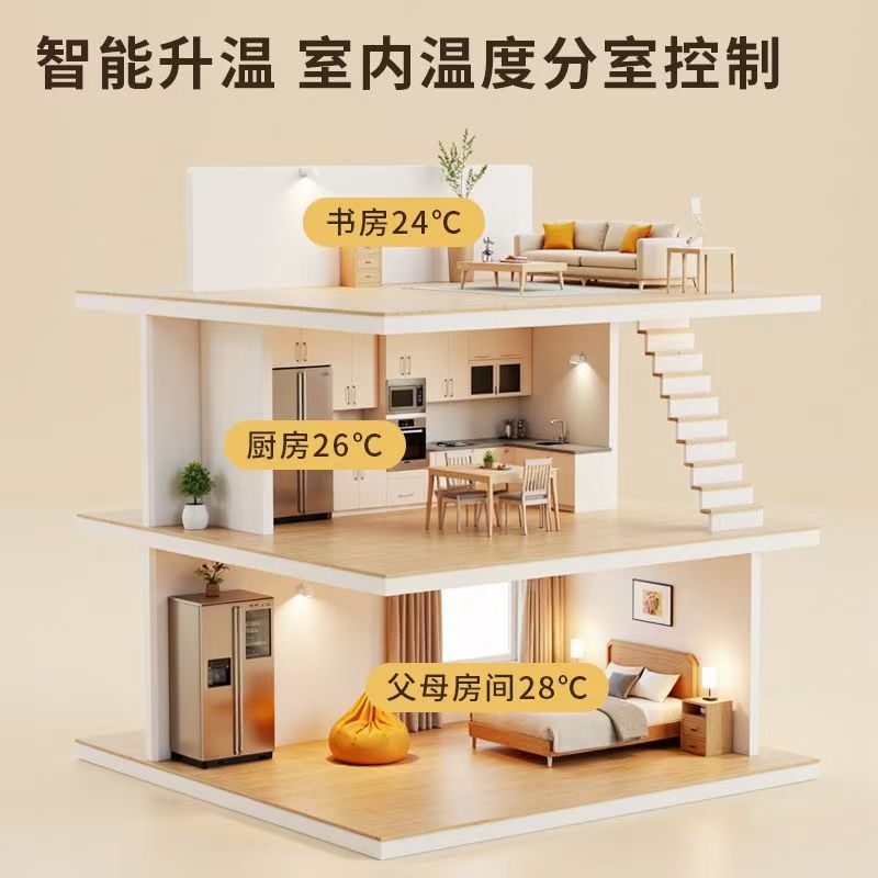 库车县 石墨烯电地暖公司哪家好？户型适配方案指南